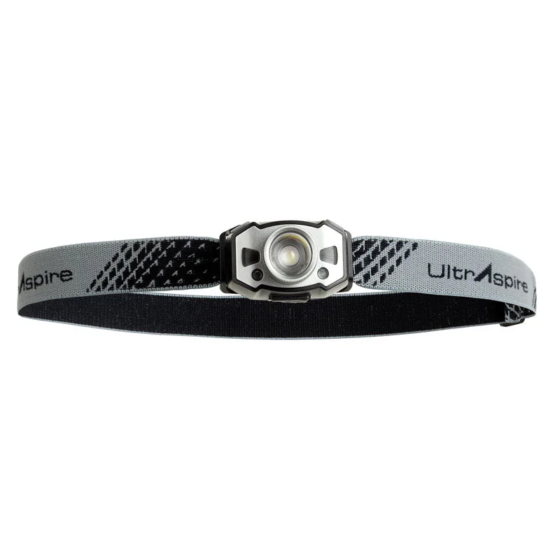 UltrAspire Lumen 300 Sidekick Headlamp Lumen Collection